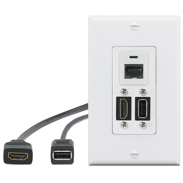 WPD 160 – HDMI USB and Network Wallplate – White